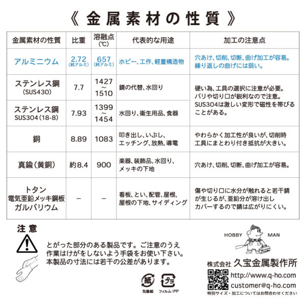 アルミ　0.3×400×1200mm　巻板　R101 - 画像 (3)
