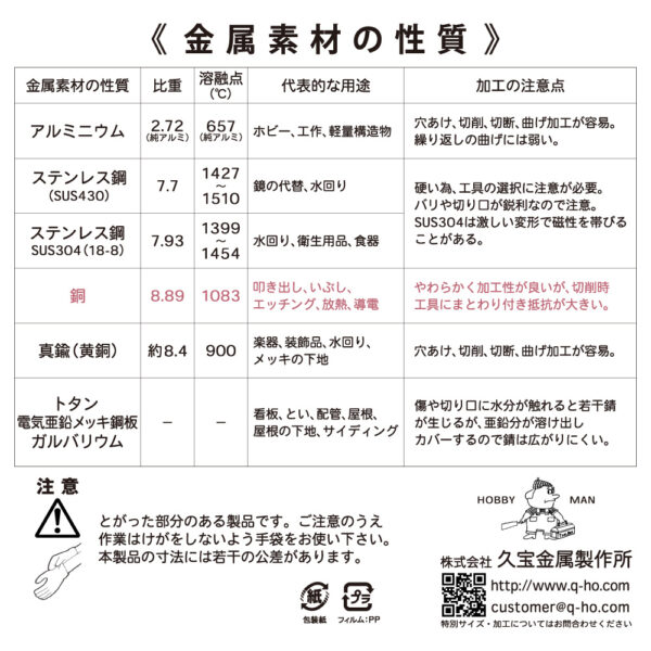 銅　0.2×365×600mm　巻板　R152 - 画像 (3)