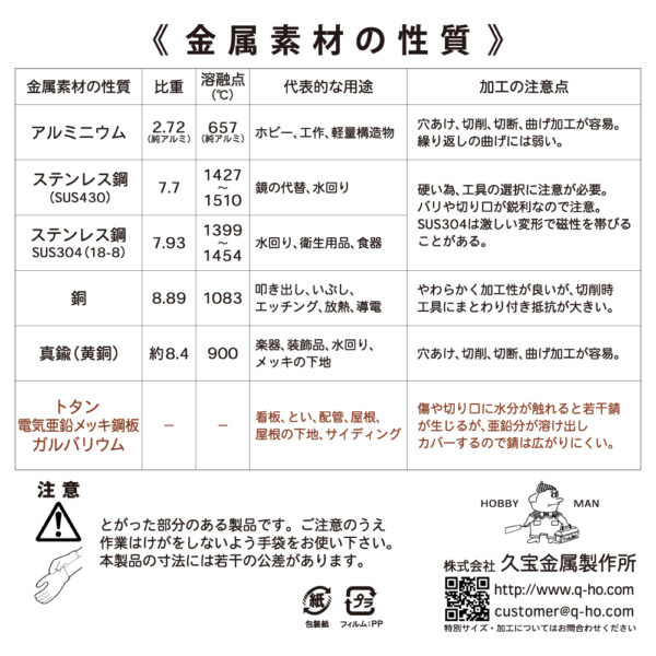 粘着剤付　カラー　トタン　ホワイト　0.27×455×910mm　平板　K471 - 画像 (3)