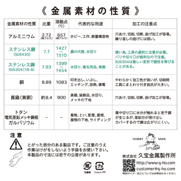 粘着剤付　ステンレス　SUS430　0.1×600x1000～　オーダーカット　巻板　セール品 - 画像 (3)